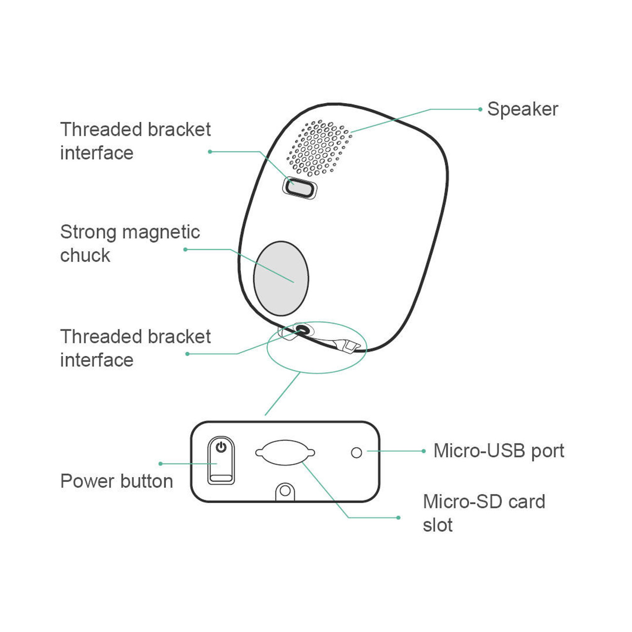 mcgrath my-i mini wifi security camera ls-wb520