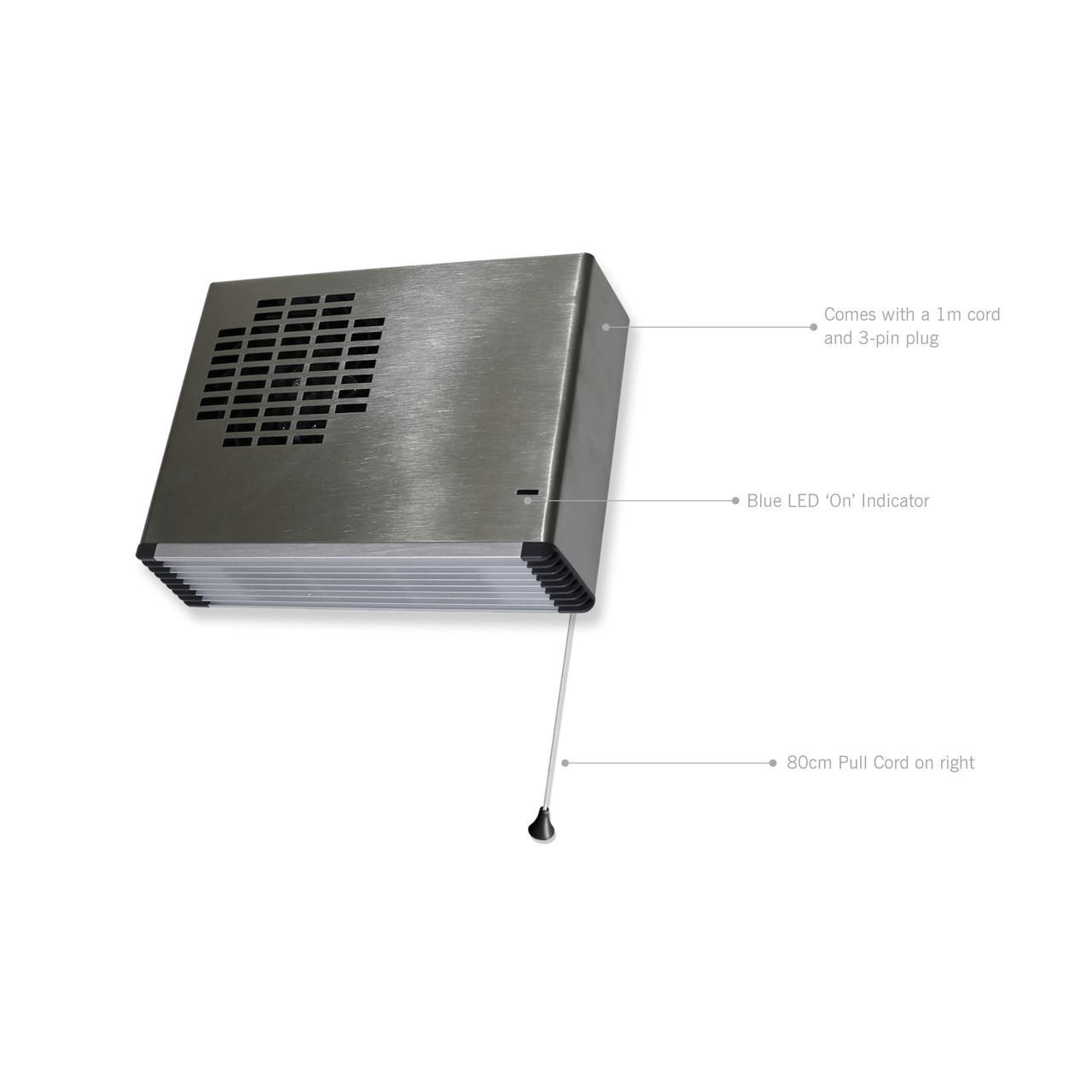 Thermofan Fan Heater TF2400S