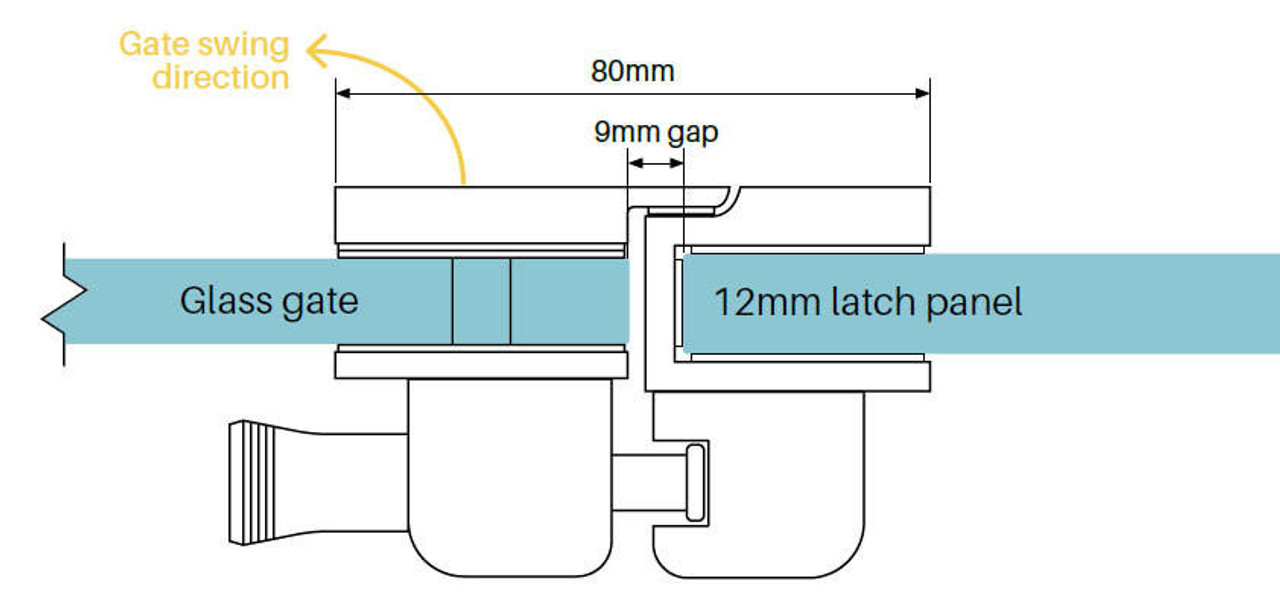 Master Range Glass to Glass Latch Kit Satin Finish SS316