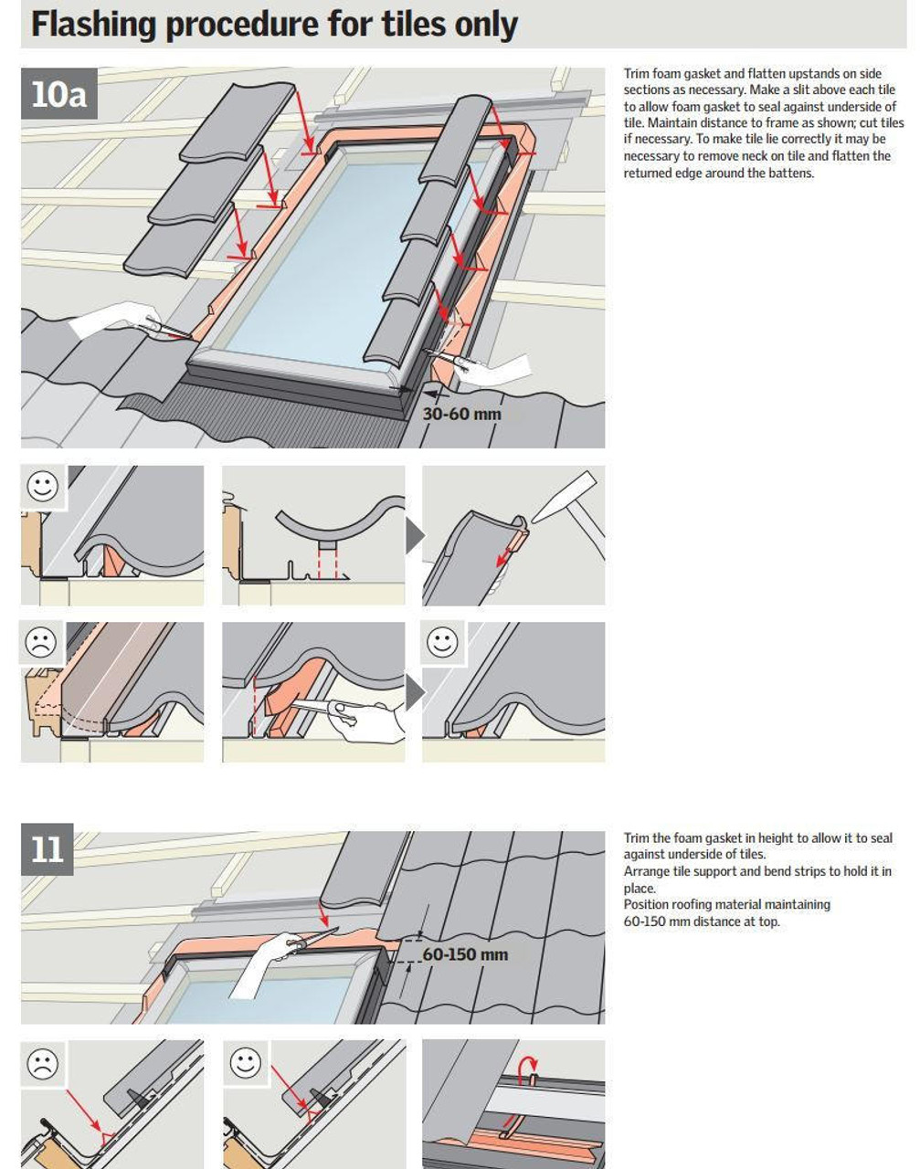 Velux Skylights Fixed Flashing Kit VELUX FLASHING EDW C01