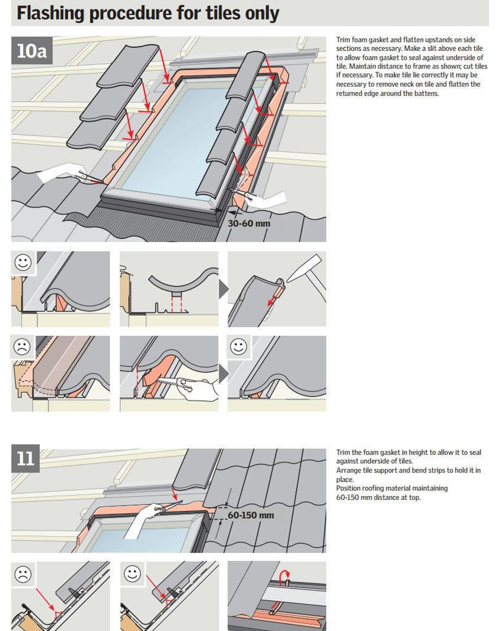 Velux Skylights Fixed Flashing Kit VELUX FLASHING EDW C04