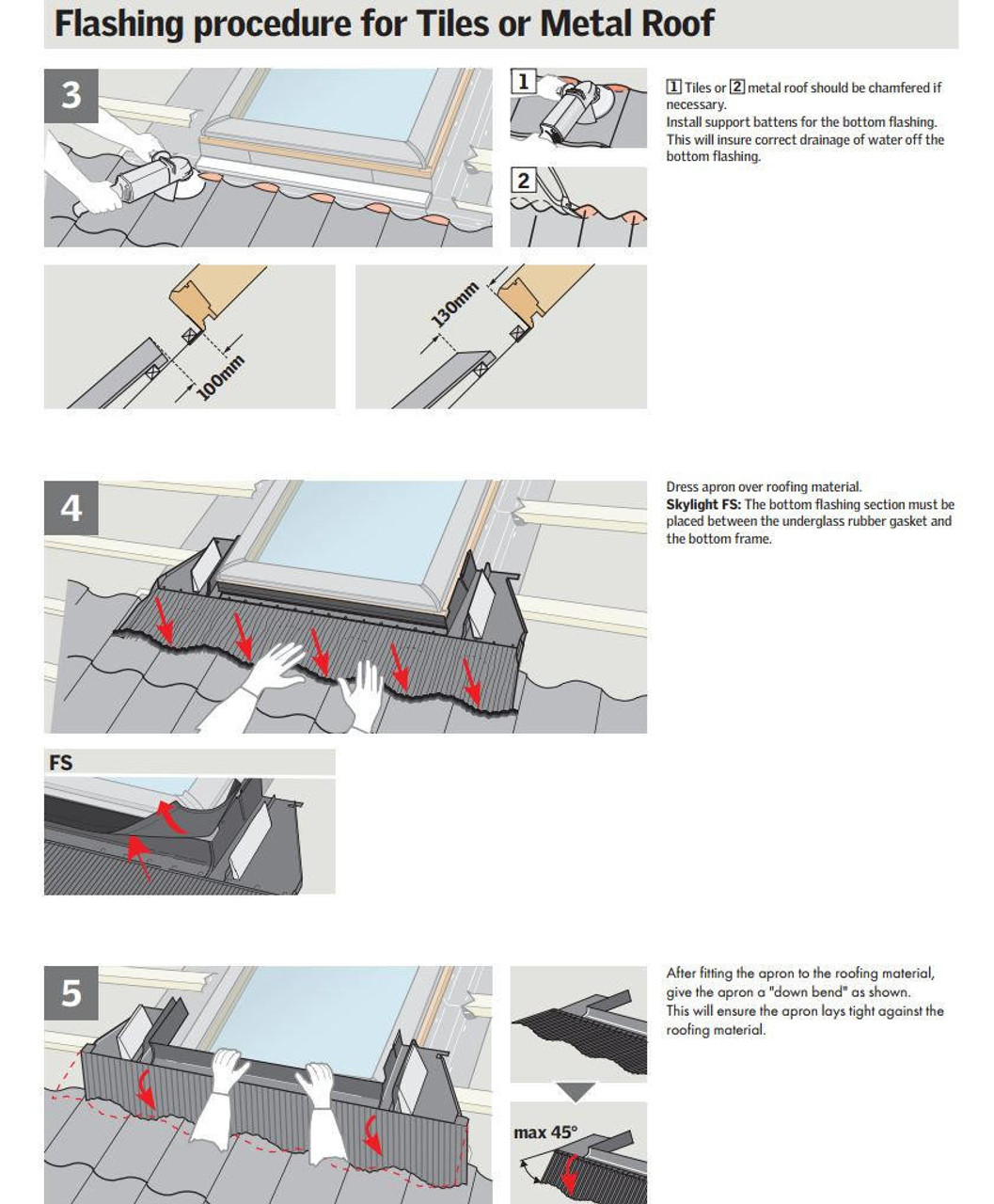 Velux Skylights Fixed Flashing Kit VELUX FLASHING EDW M04