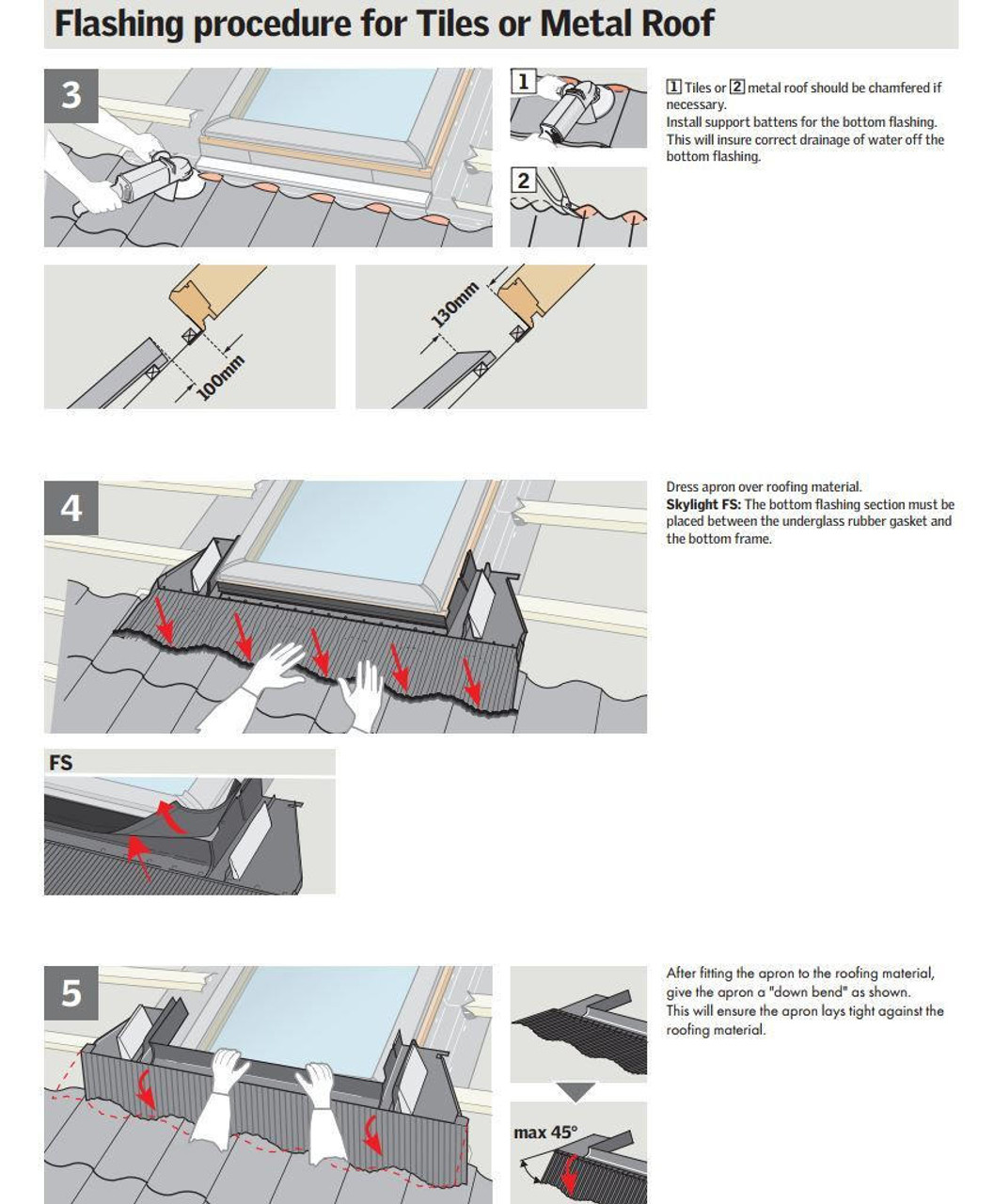 Velux Skylights Fixed Flashing Kit VELUX FLASHING EDW M08