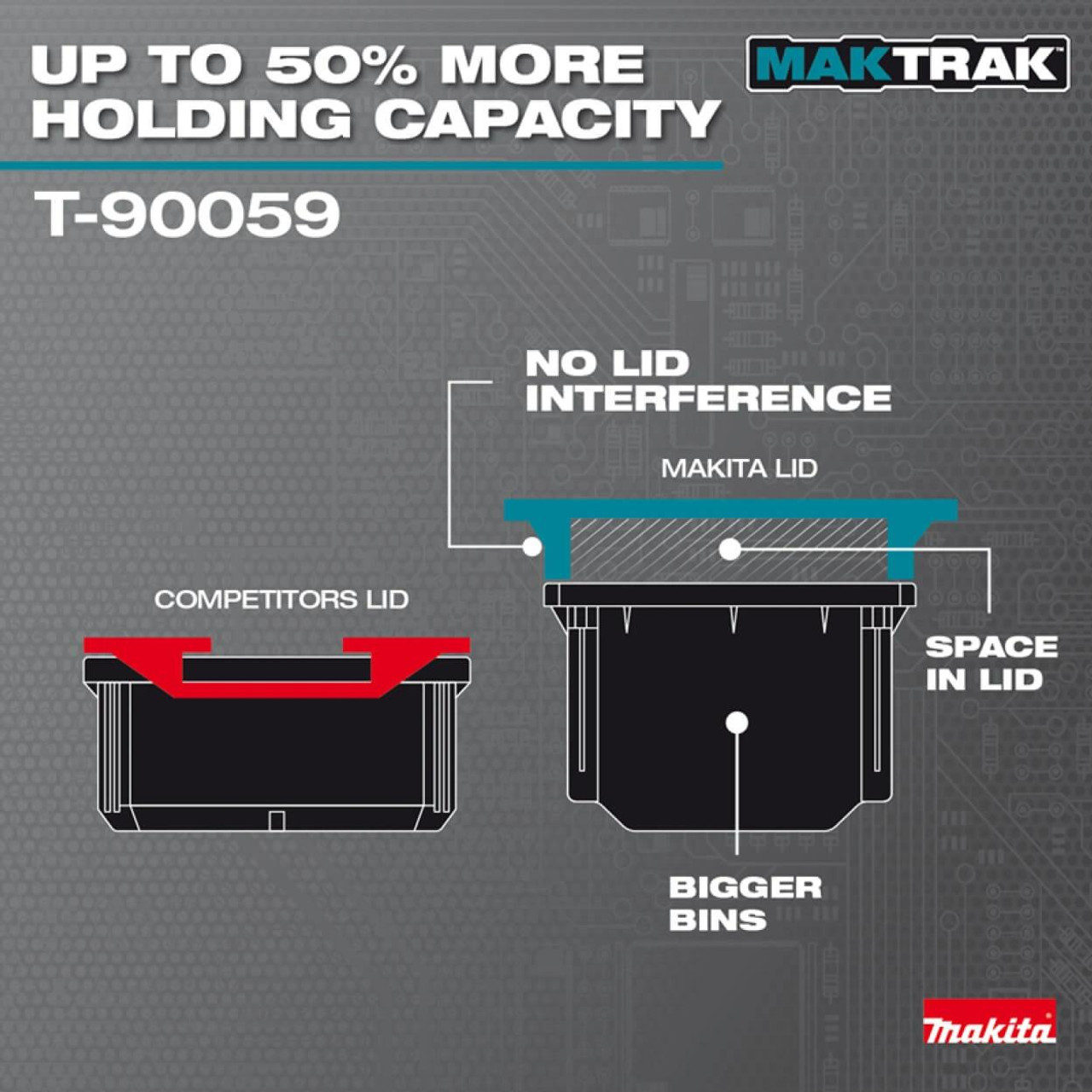  Makita MAKTRAK™ Low Profile Medium Organiser T-90059 - Compact Modular Storage with Clear Lid 