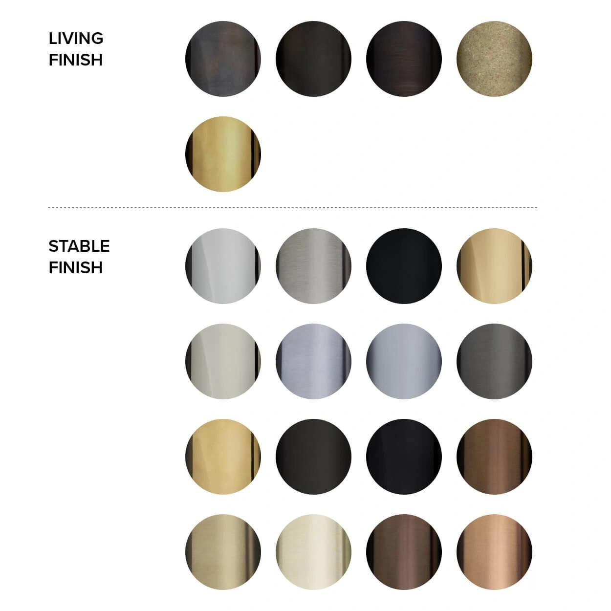  Astra Walker Icon Exposed Twin Shower 200mm Rose Chrome 