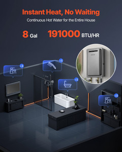 Gas Tankless Water Heater, 8Gal Outdoor 191000 BTU Instant Hot Water Heater, Smart Temperature Cont E415-SWRQRSQTRQ7GQJZQL001V1