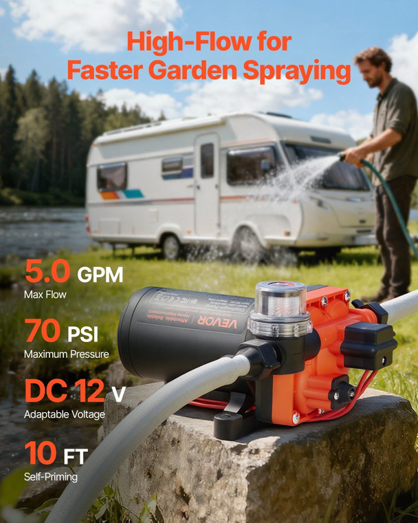 RV Water Pump, 12V DC 5 GPM (18.9 L/min), 4-Chamber Self-Priming Diaphragm Water Pump with Automati E415-DDGMSBCGK12VVRA9W001V9