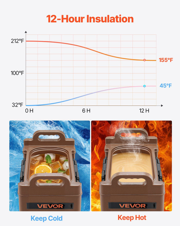 Insulated Beverage Dispenser, 5 Gal/19L Hot and Cold Beverage Server with Spigot & Handle, Food-Gra E415-YLHLQQZS5JLFCHL91001V0