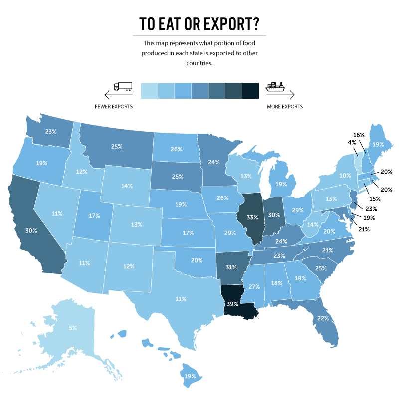 Infographic about amount of food exported by state