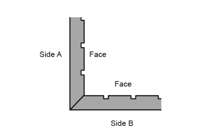 Mitering Inside Corner Installation