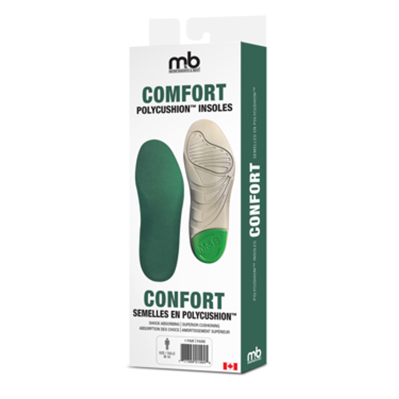 best comfort insoles