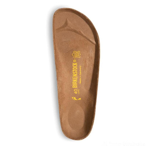 birkenstock cork insoles