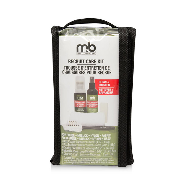 Moneysworth & Best Recruit Kit