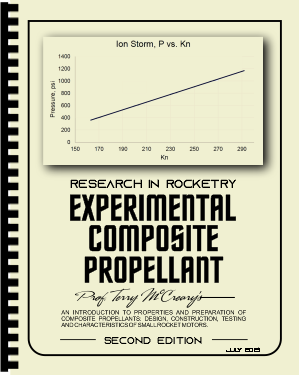 Experimental Composite Propellants Book