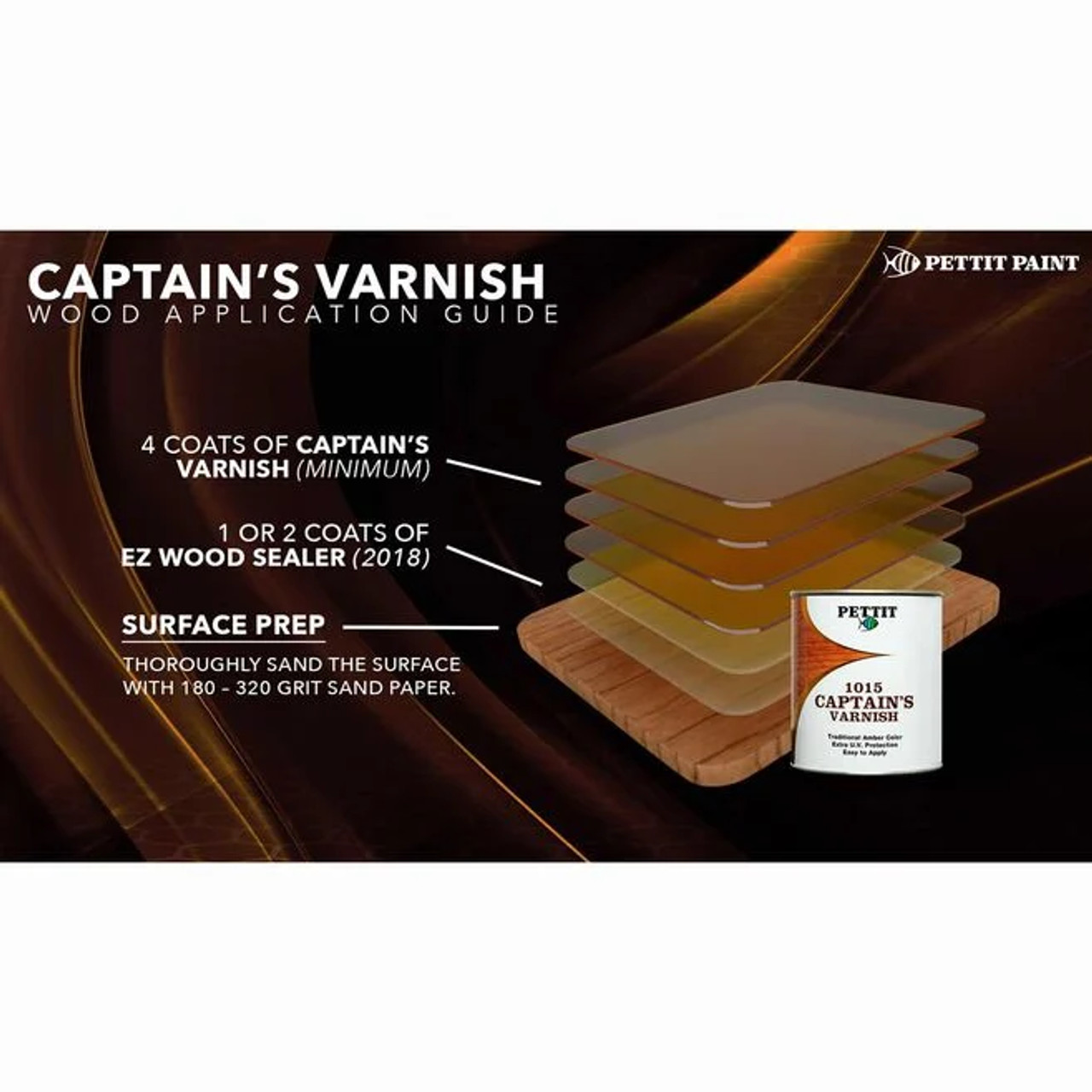 PETTIT PAINT Z SPAR 1015 Captain's Varnish-Pint