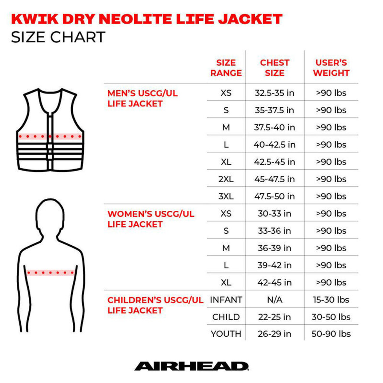 Airhead Infant Wicked Neolite Kwik-Dry Life Vest