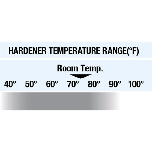 WEST SYSTEM #207-SB Special Clear Hardener - US Boating Marine Supplies