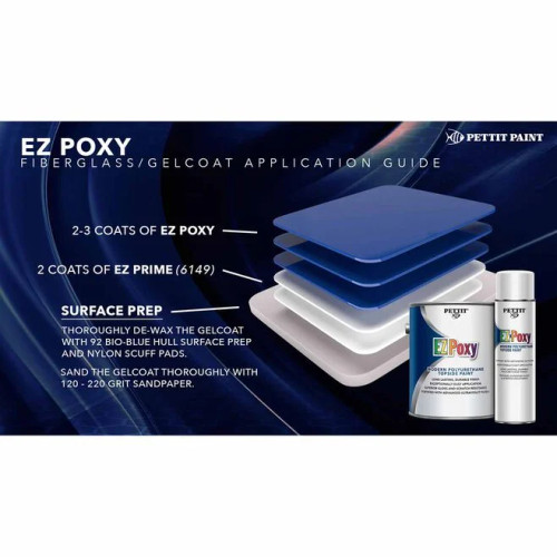 Pettit EZ-Poxy Topside Paint Performance Enhancer Additive