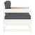 Patio Chairs with Cushions 2 pcs White Solid Wood Pine A949-825563
