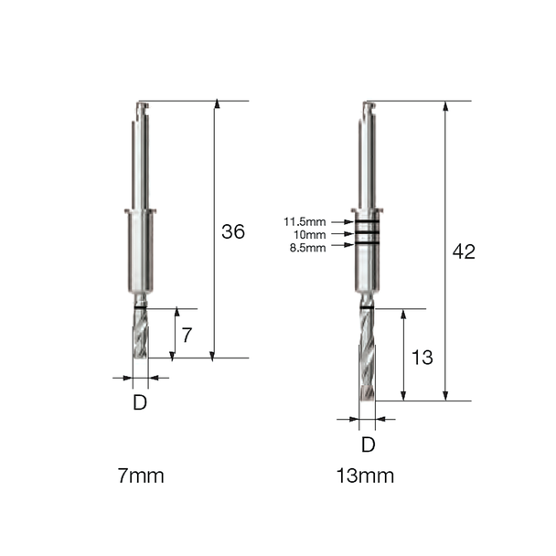 OneMS Path Drill