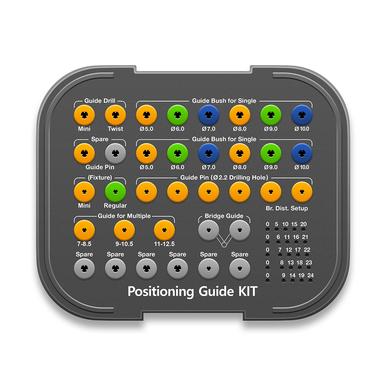 Parallel Guide Prime KIT