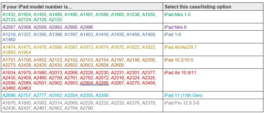 ipad-case-chart.jpg ipad-case-chart.jpg