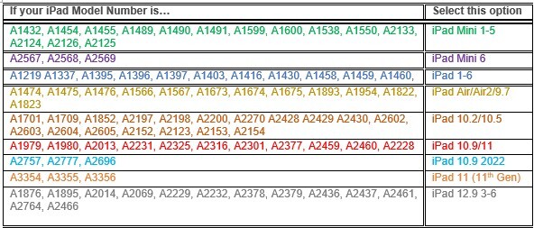 ipad-chart-2025.jpg ipad-chart-2025.jpg