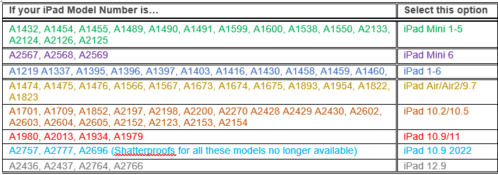 ipad-model-chart-shatterproof-2026.png ipad-model-chart-shatterproof-2026.png