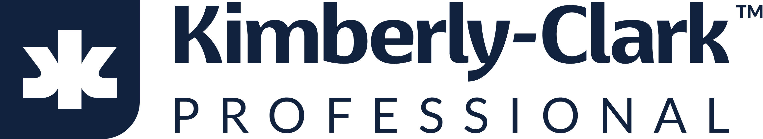 Kimberly Clark rebranding of hand soap