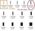 Compressions 8.7:1 Steel Sign