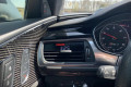 P3 Gauge - Audi A6/S6/RS7/A7/S7/RS7 C7