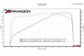 2026 C8 Corvette HTC Black Carbon Intake System
