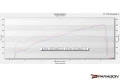 2025 Corvette Z06 Coupe Black Carbon Intake System
