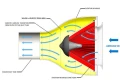 Eventuri Carbon Intake System Replacement Filter - Type D2 Corvette Stingray