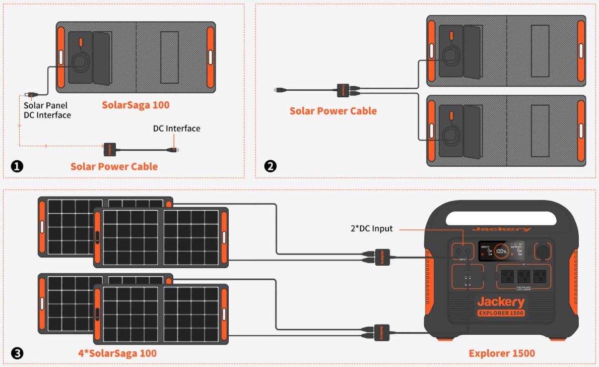 jackery-1500-solar-panel.jpg