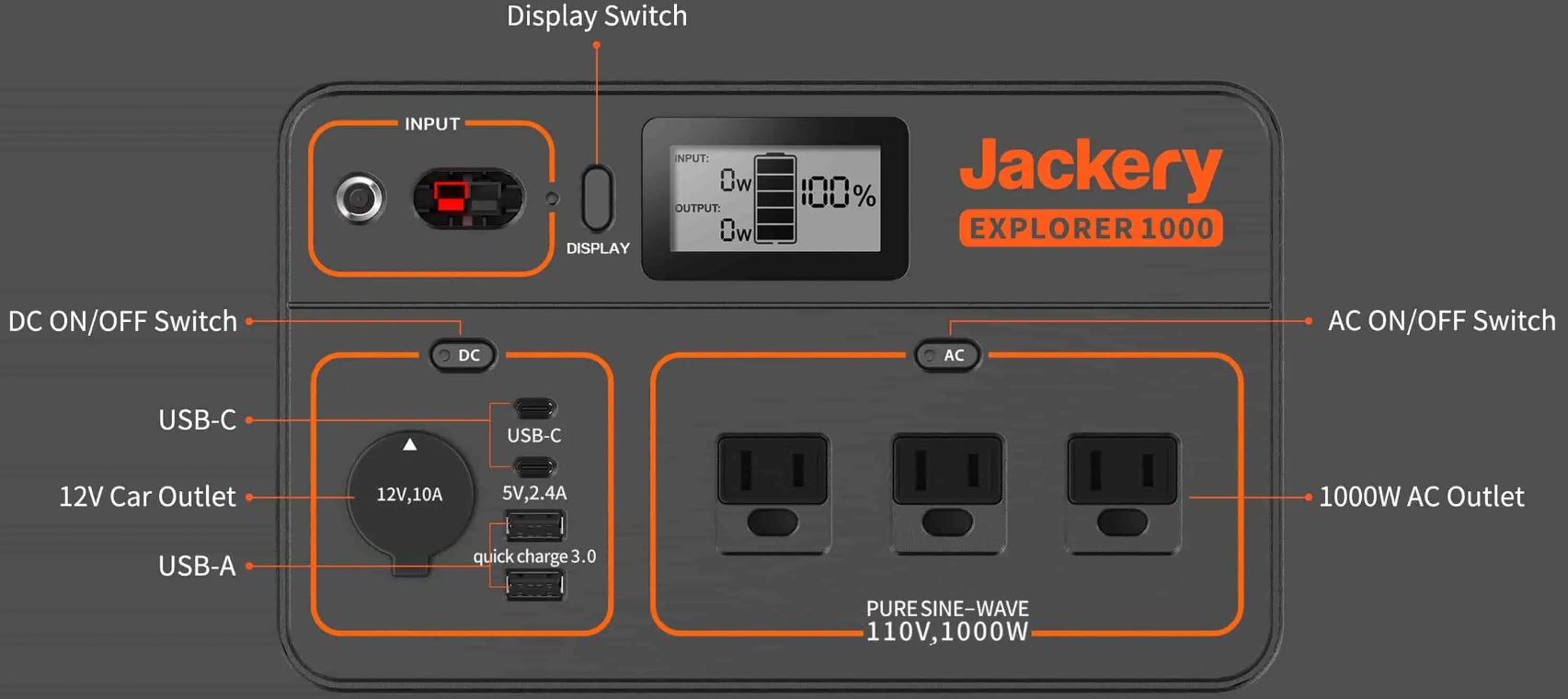 jackery-explorer-1000-connections.jpg