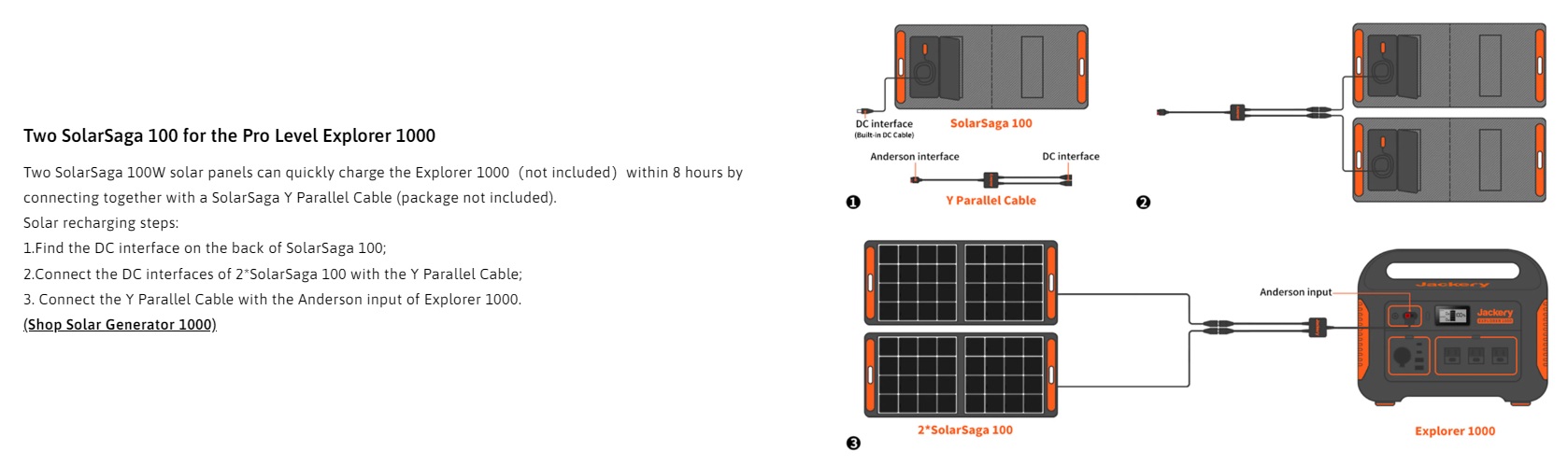 solarsaga-100w-solar-prep-1000.jpg