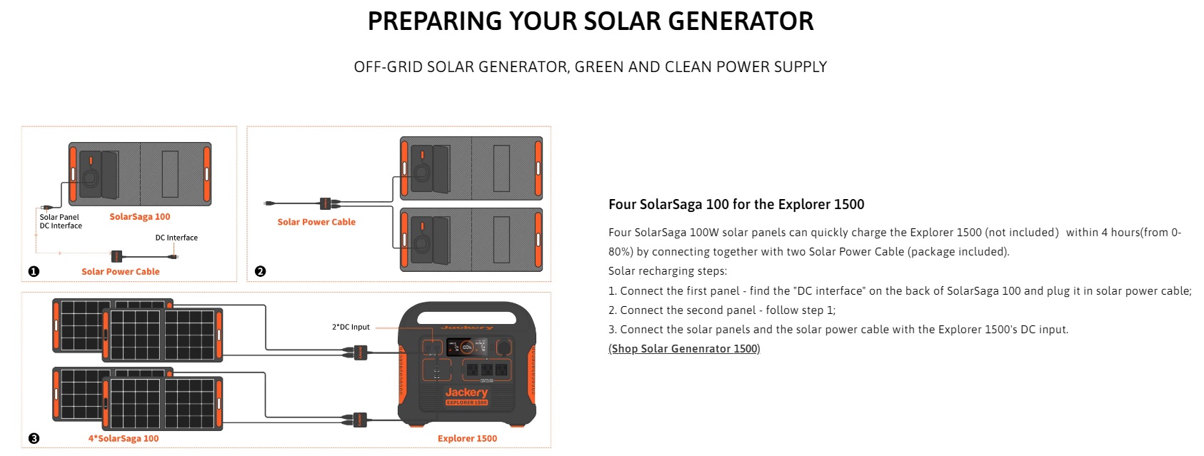 solarsaga-100w-solar-prep.jpg