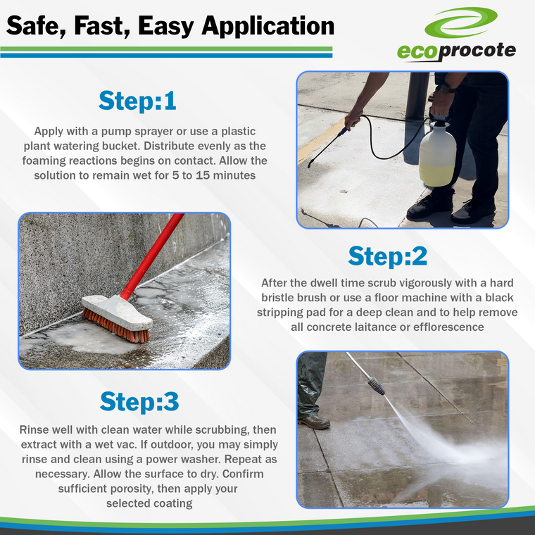 EcoEtch Pro Concrete Etcher, Descaler, & Efflorescence Remover Eco