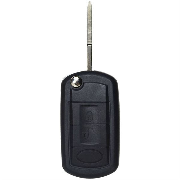 Remote Shell and Blade only