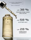 SUPER ANTI-AGING SERUM
