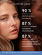 THE PEPTIDE SERUM