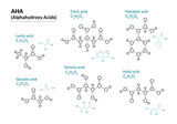 Discover the Power of AHA Fruit Acids in Treating Hyperpigmentation