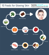 The 10 Best Foods For Glowing Skin