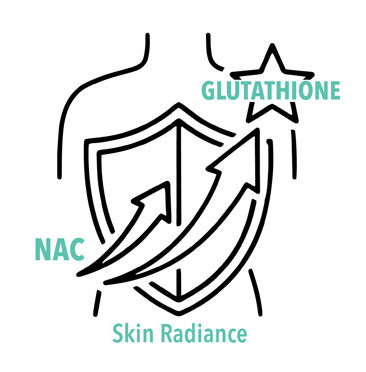 Glutathione Boost Skin Lightening Supplement. High  Strength Formula - 60 Day Supply