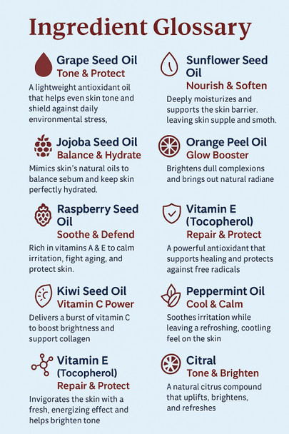 All In One Skin Perfecting Serum