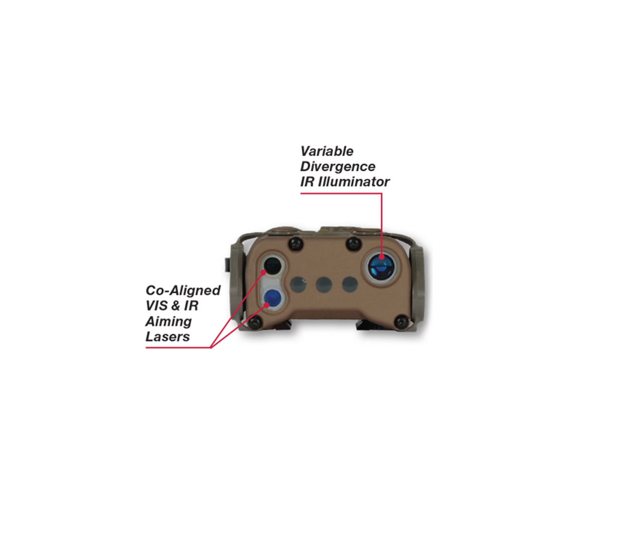 Next Generation Aiming Laser (NGAL)