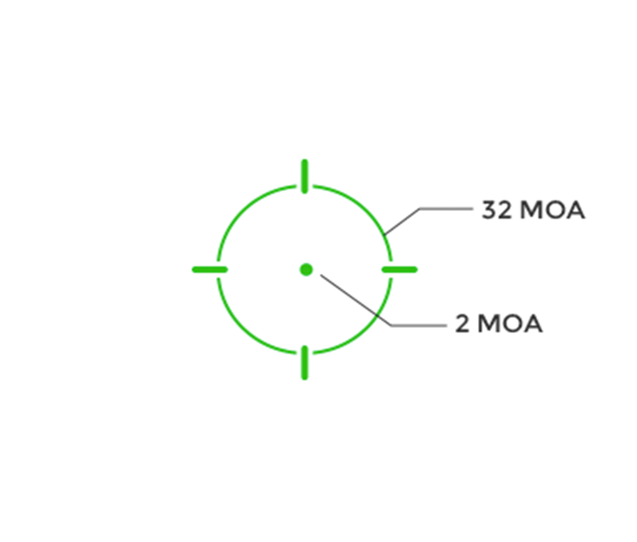 Holosun SCS MOS Green Mile High Shooting