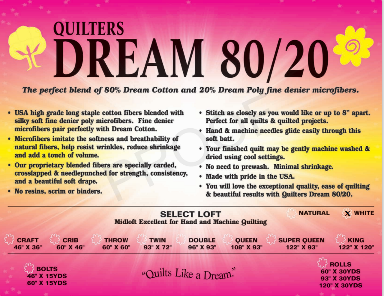 QUILTERS DREAM BATTING: Sweet Dream 100% Cotton Stuffing: The
