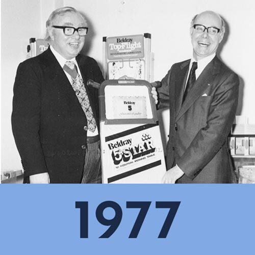 1977